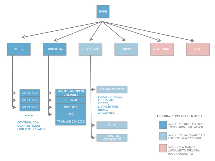 mixer_wireframe.001