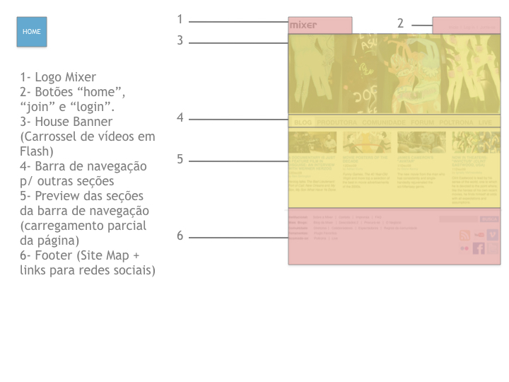 mixer_wireframe.004