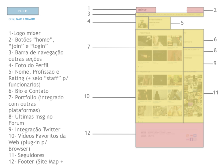 mixer_wireframe.005